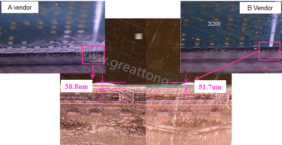 根據SMT代工廠的回覆，因為這片板子總共有兩家不同的供應商，而實際量測這兩家供應商的綠漆(solder mask)及絲印層(silkscreen)印刷后發現其厚度相差了27.1um，所以造成錫膏量的差異。