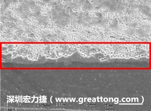 電子制造，深圳宏力捷(xjxinya.com)問題板切片