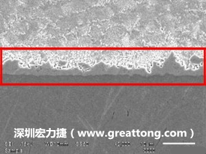 電子制造，深圳宏力捷(xjxinya.com)良品板切片