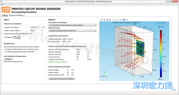 電鍍App的用戶界面。它支持PCB板設計人員上傳不同的設計，修改電鍍槽尺寸，以及加入特定尺寸的孔隙(可選)-深圳宏力捷