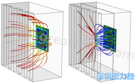 孔隙開口的長度與寬度及其在電鍍槽中的放置位置得到了優化，從而使PCB板上的厚度變化降到最低-深圳宏力捷