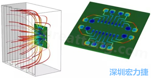 當PCB板用于電子器件時，這種厚度變化可能是性能問題，甚至在最壞的情況下，引發器件故障的根源所在-深圳宏力捷