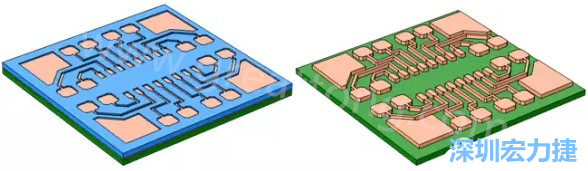 銅被電鍍在導電種子層之上，從而填滿了PCB板上的圖形化光刻膠腔體(左)。清除光刻膠，蝕刻暴露出的種子層以分隔開不同的銅線(右)-深圳宏力捷
