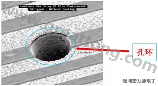 孔環(huán)過小，甚至缺失