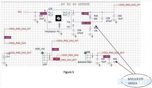 這張圖的一個局部，其中探測的節(jié)點(diǎn)和電壓清晰可見