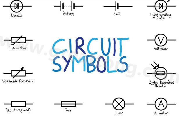 良好的電路圖具有可預測的流程，這不是定律，但如果你想讓其他PCB設計工程師一眼就能看懂你的電路圖，這就非常重要。