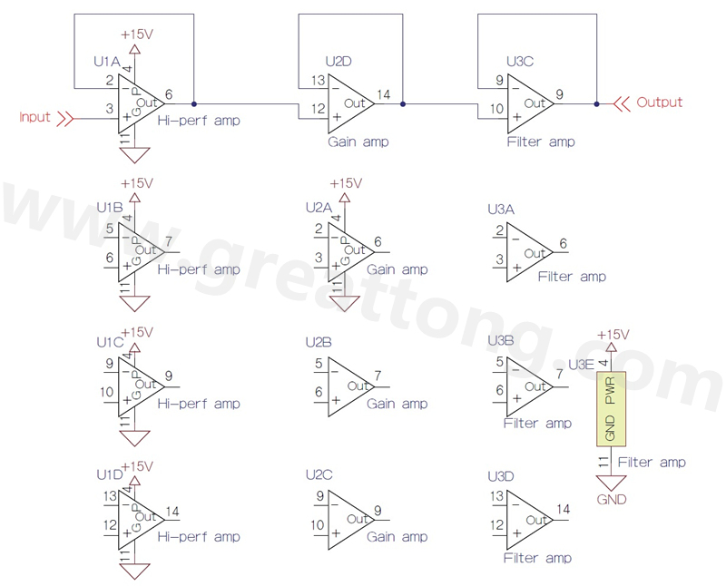 圖5 多元件封裝的四通道運算放大器的三種標示法。